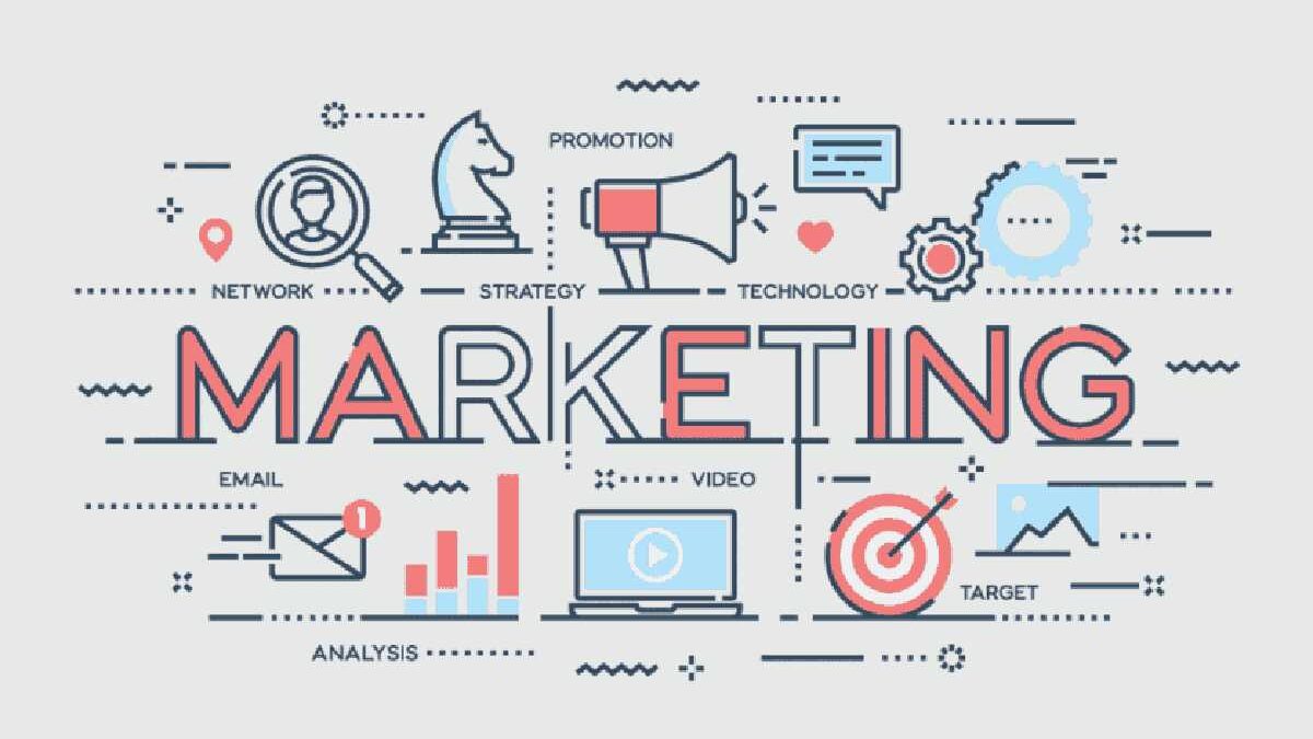 Marketing – Introduction, Marketing Types, and More