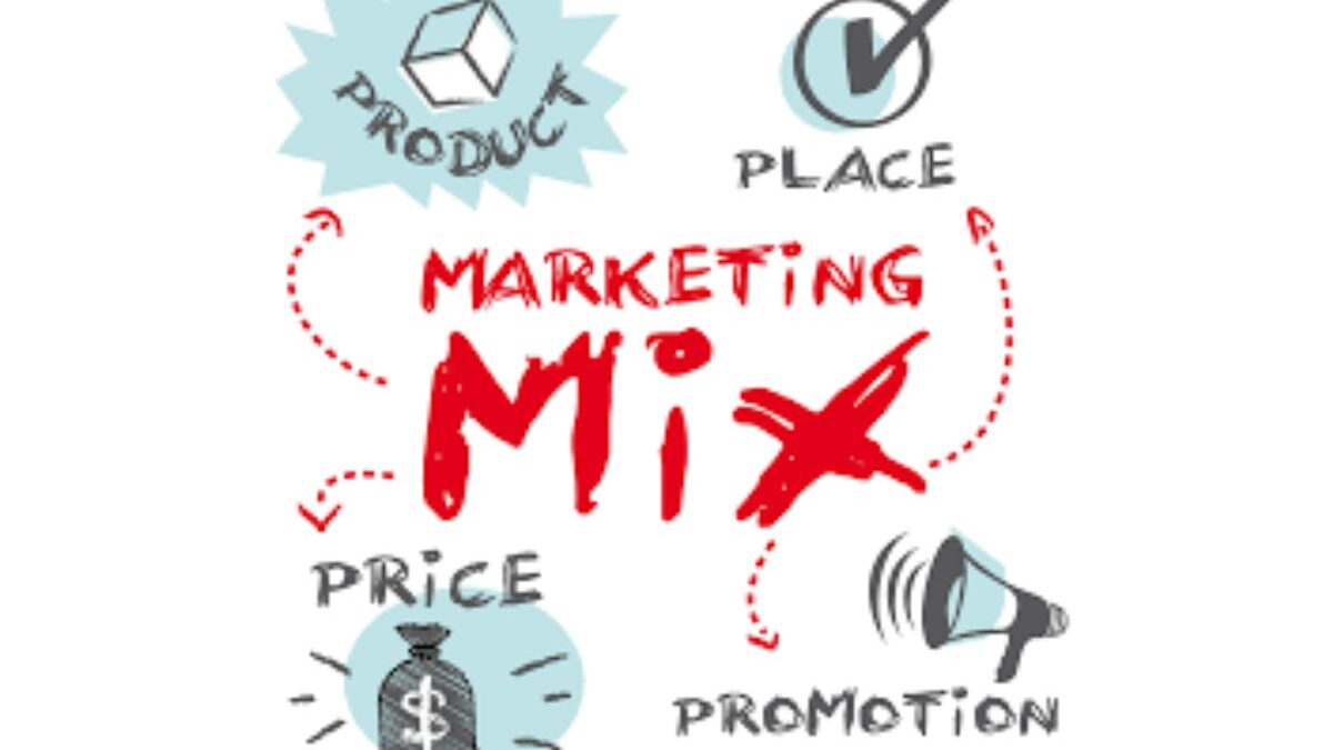 Product Marketing – Introduction, Essentials, Types, and More